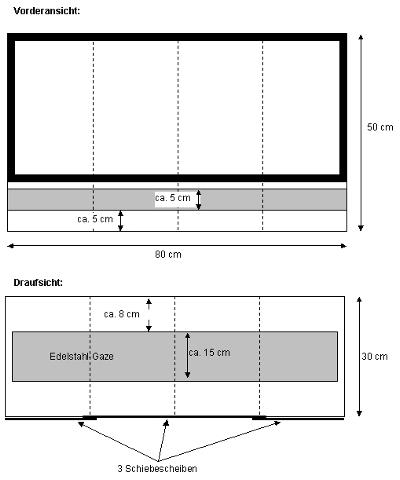 Bauplan für Blockterrarium